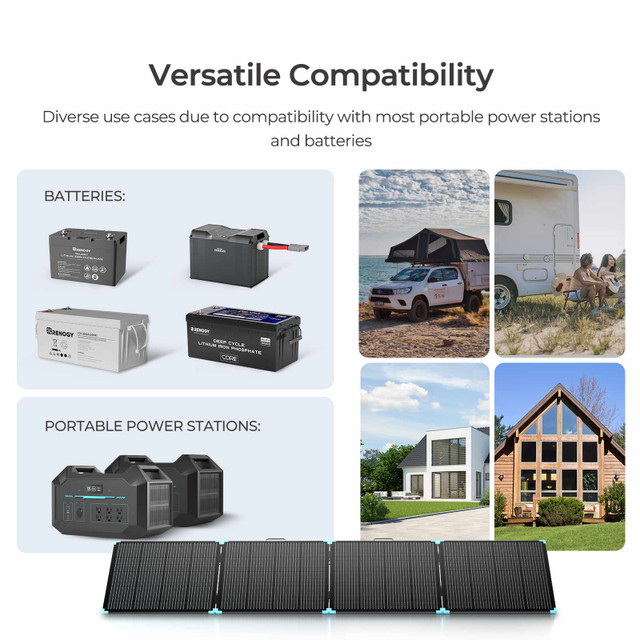 Renogy 400W Lightweight Portab - огляд і ціна Solar Panel 200W