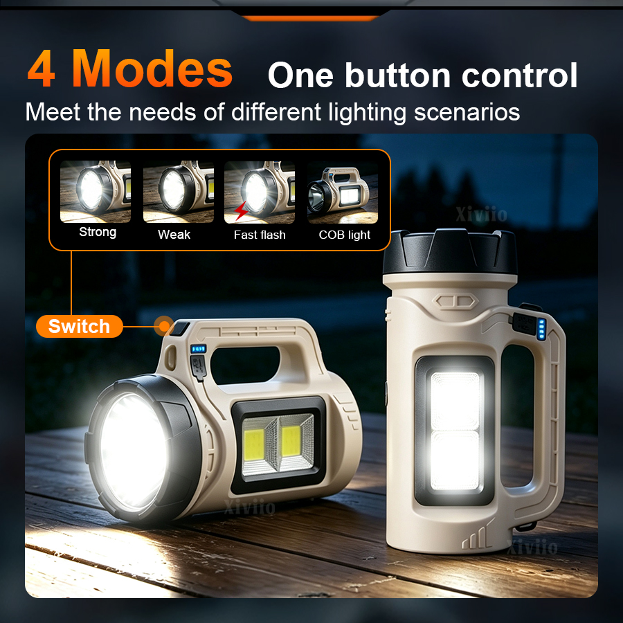 Multiscene Handheld LED Torch  - огляд і ціна Solar Generator