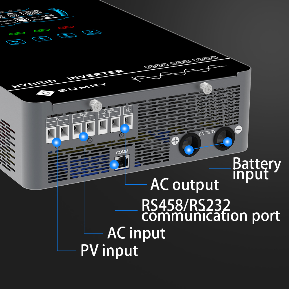 Sumry 4KW 120V Off Grid Solar  - огляд і ціна Charge Controller Solar