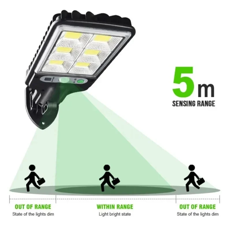 Outdoor Solar Garden Lights wi - огляд і ціна Solar Lamp