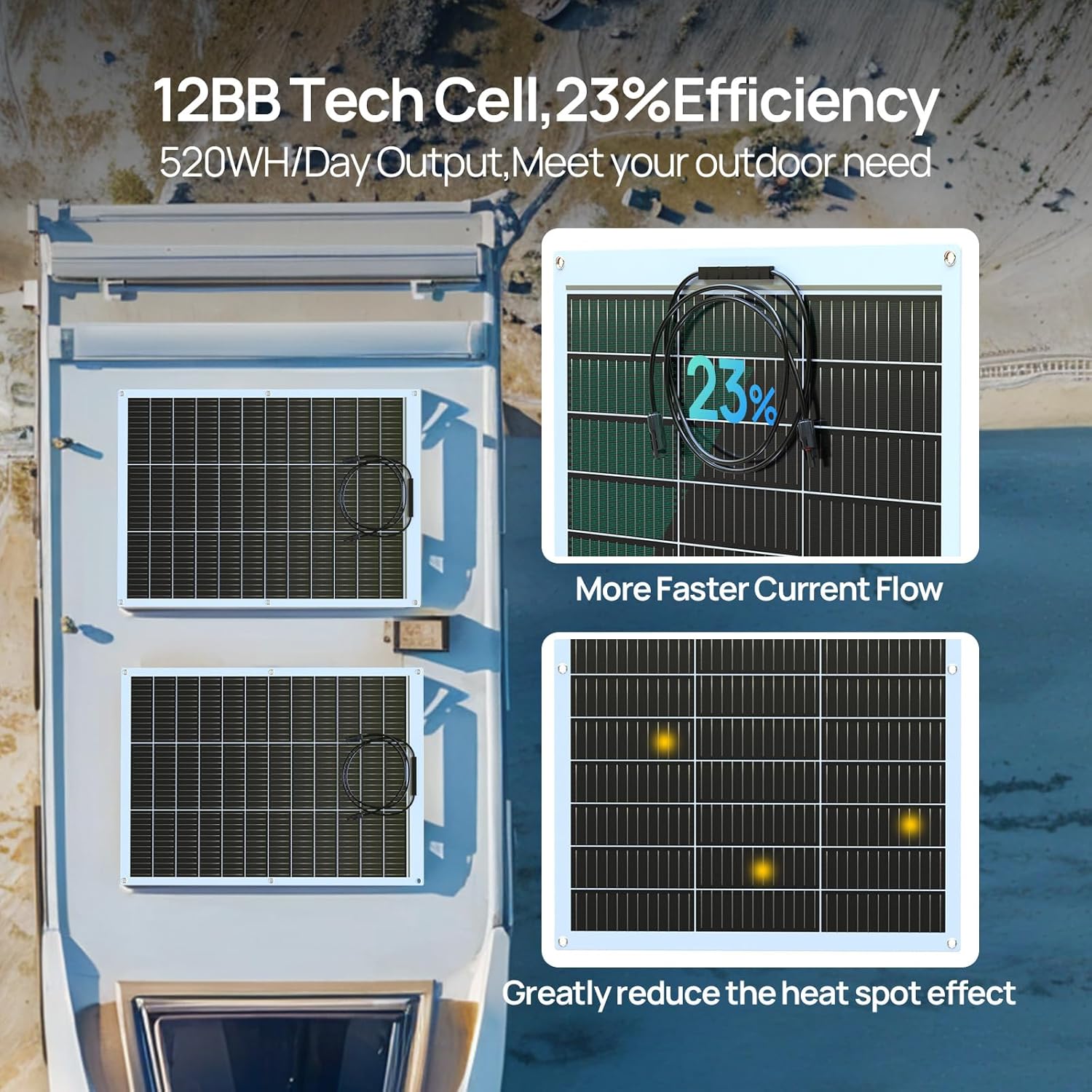 ECO-WORTHY 130 Watt 12BB Flexi - огляд і ціна Solar Panel 200W