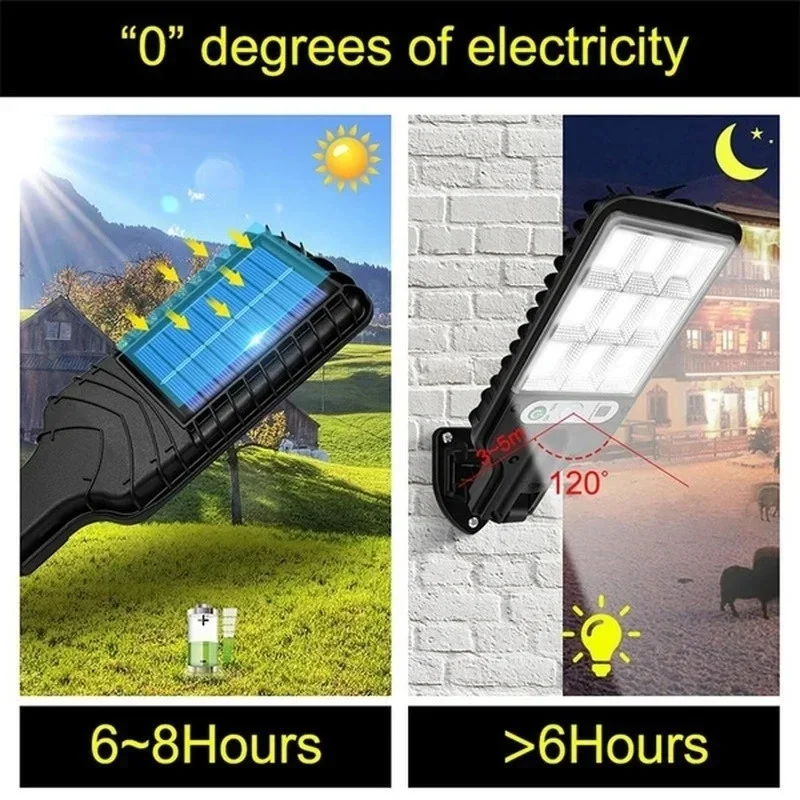 Powerful LED Solar Outdoor Cou - огляд і ціна Solar Lamp