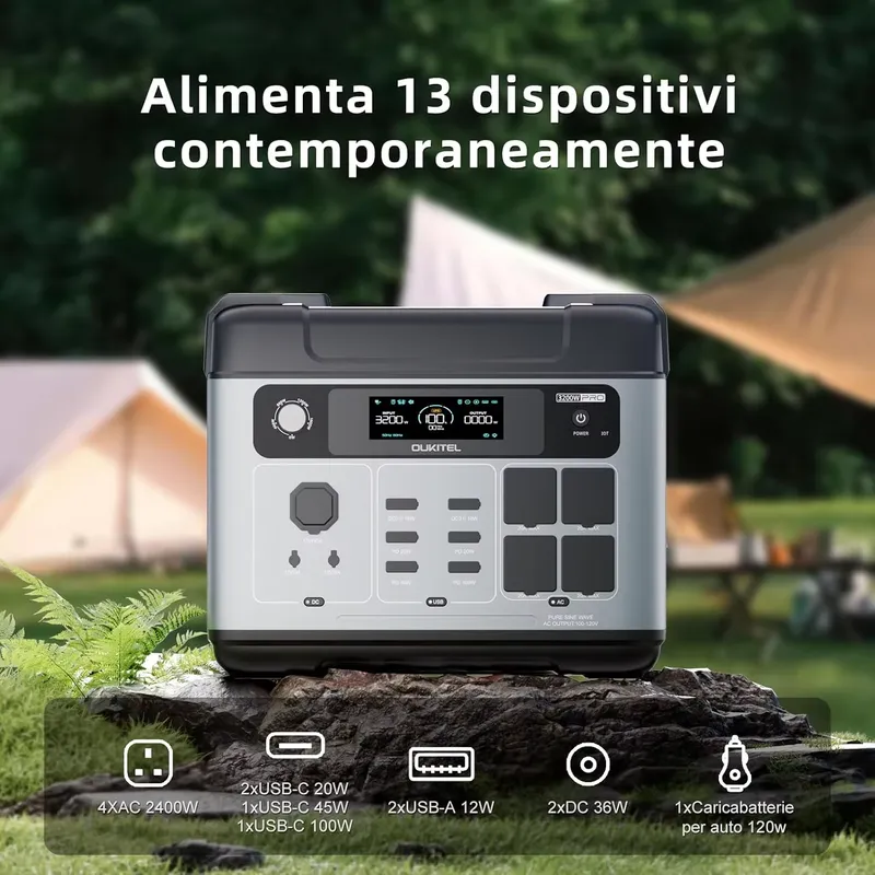 2026OUKITEL P2001 PLUS for 204 - огляд і ціна Solar Generator