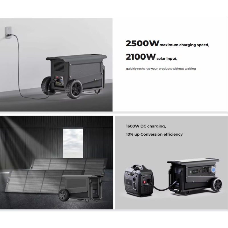 Portable Power Station 5040WH  - огляд і ціна Power Inverter