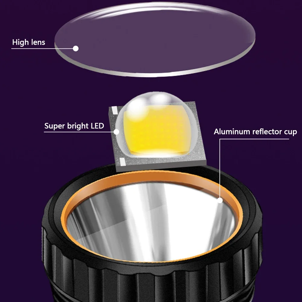 1PC Multi-function Solar LED F - огляд і ціна Solar Generator