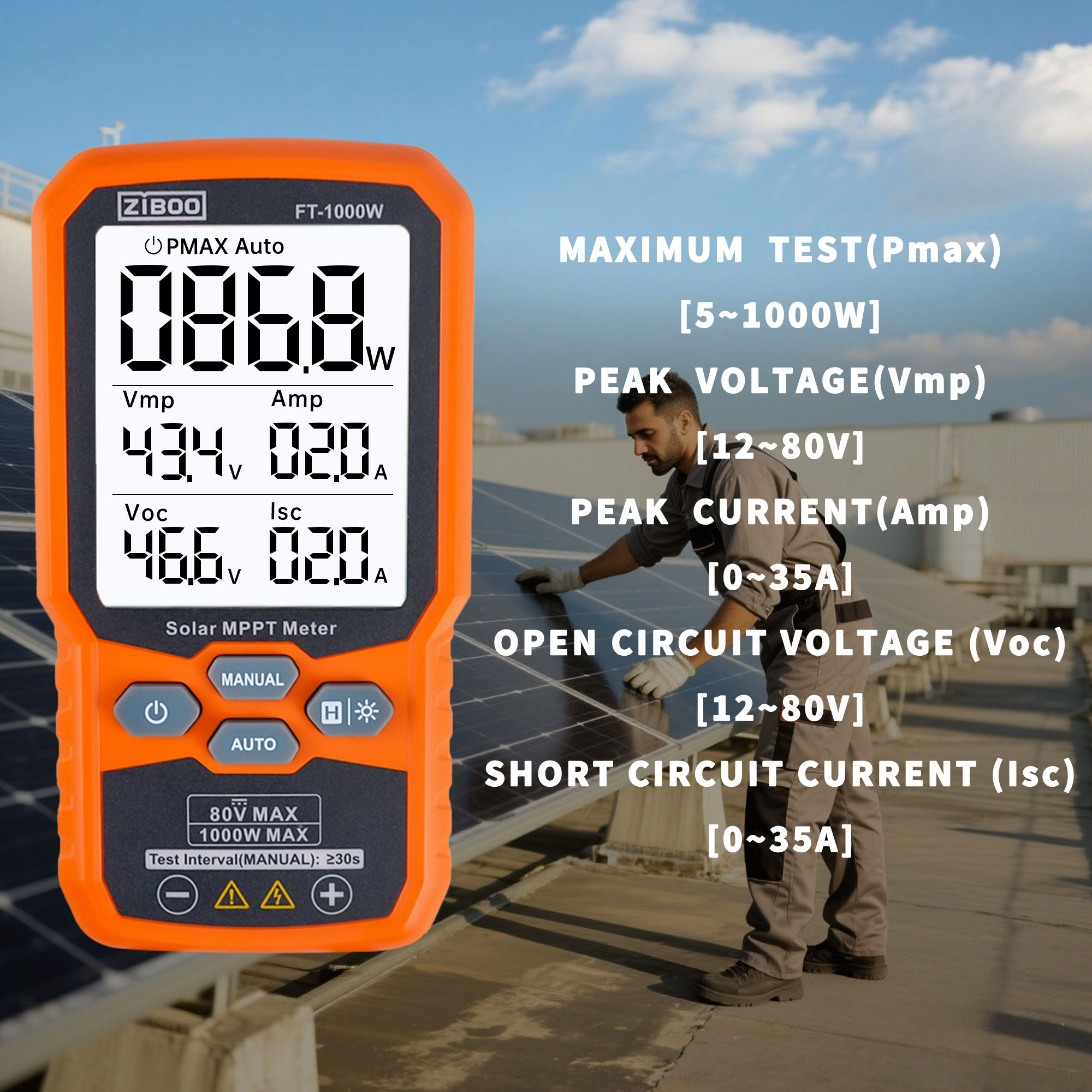 ZIBOO FT-1000W Solar MPPT Mete - огляд і ціна Energy Monitor Meter
